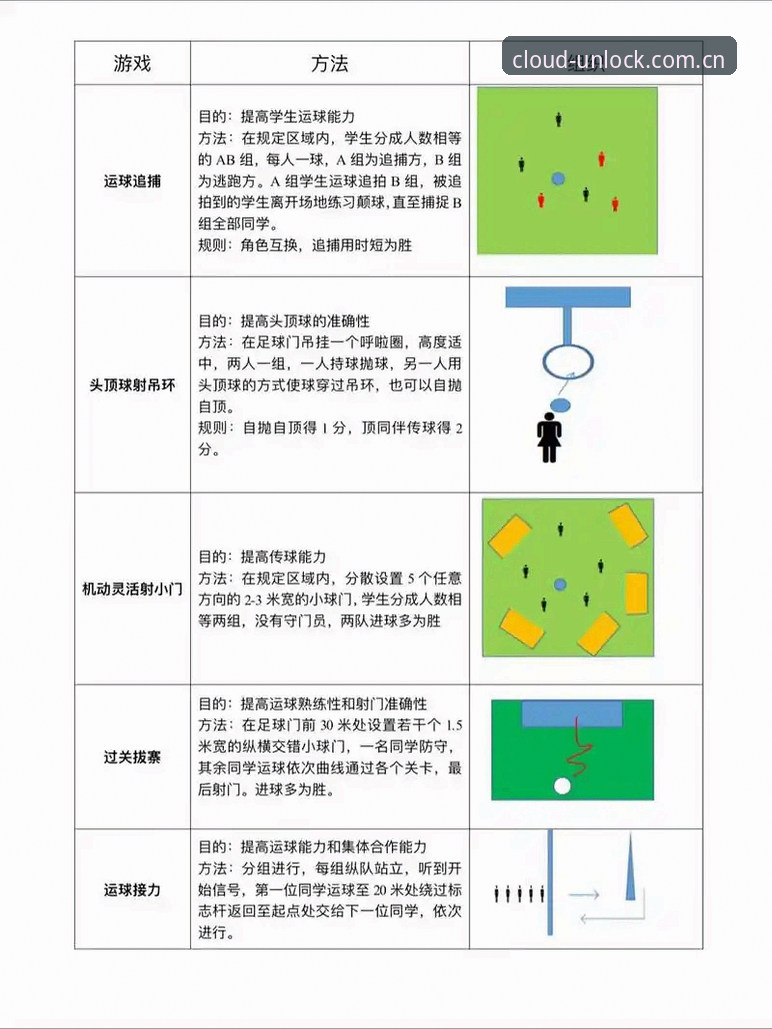 资深用户分享：云开体育功能实战经验，从入门到精通的全方位指南